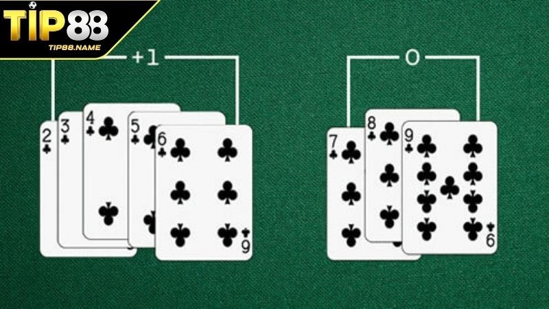 Chiến thuật chơi game bài ba cây TIP88 Chiến thuật chơi game bài ba cây TIP88