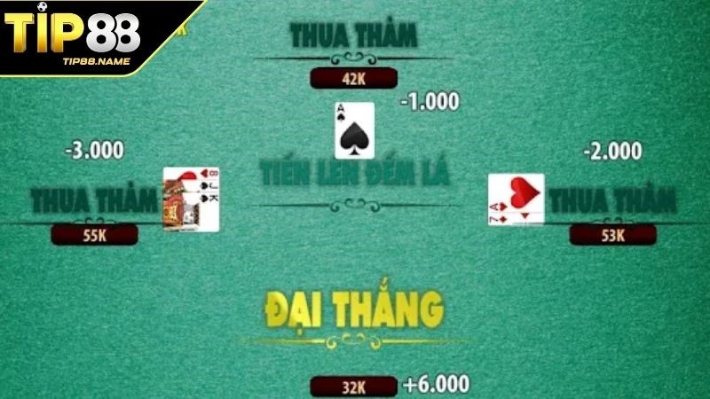 Luật chơi Tiến Lên Đếm Lá TIP88 Luật chơi Tiến Lên Đếm Lá TIP88