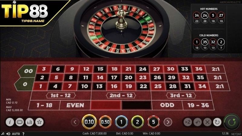 Cách tham gia chơi Roulette TIP88 Cách tham gia chơi Roulette TIP88